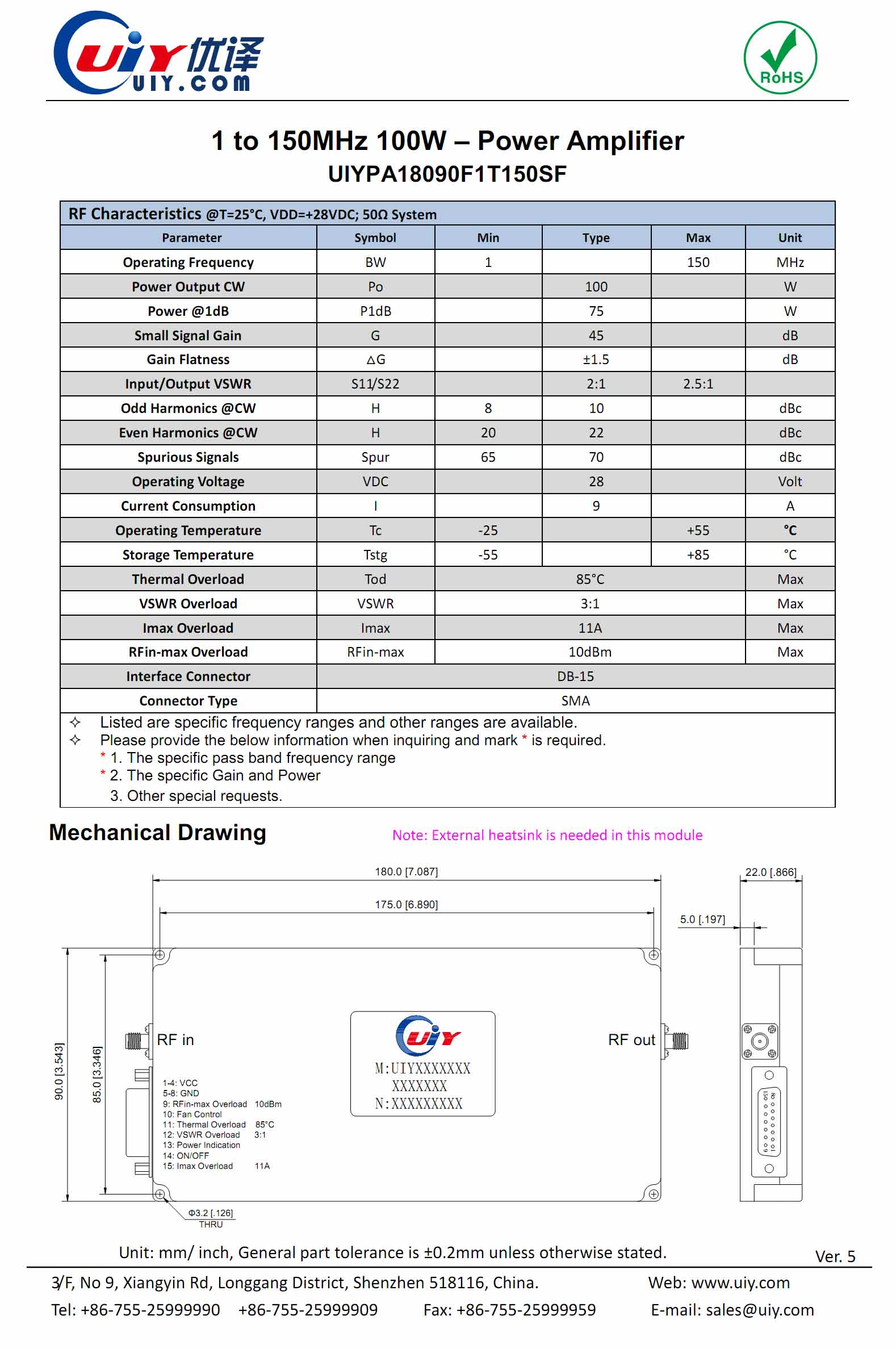 Power_Amplifier-1_to_150MHz-_100W